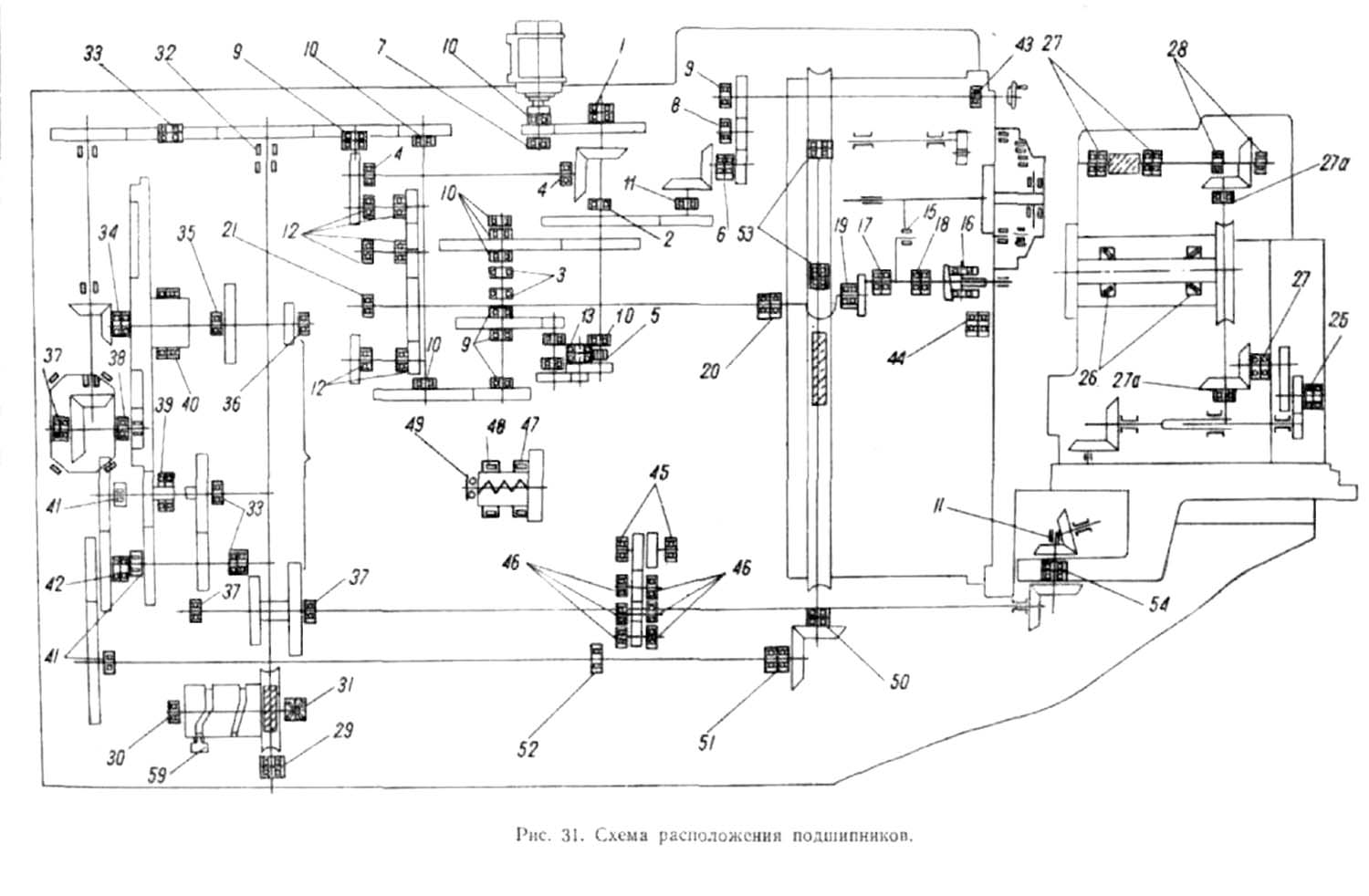 Схема розположення підшибників зубострогального верстата 5А250П